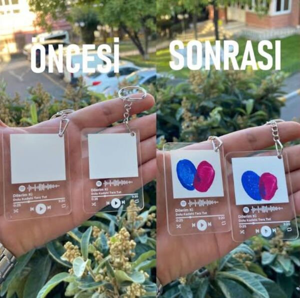 2'li Sevgiliye Hediye Anahtarlık – Kişiye Özel Tasarım